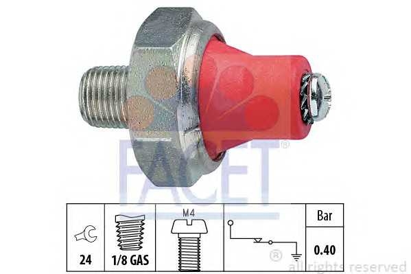facet 70014