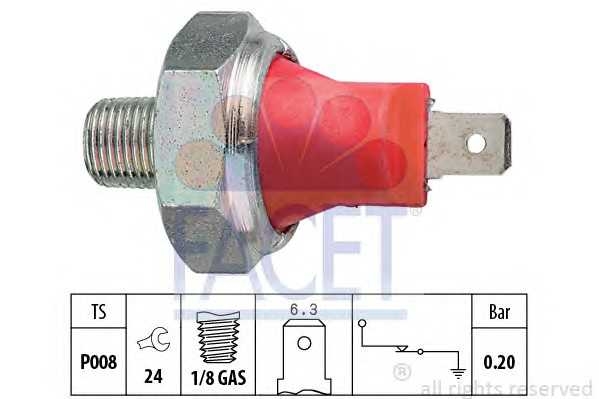 facet 70035