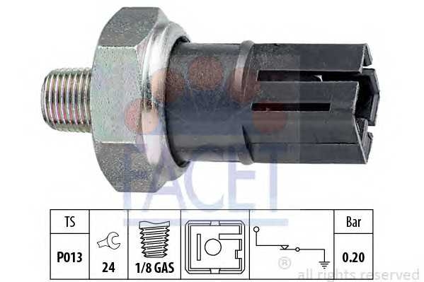 facet 70042