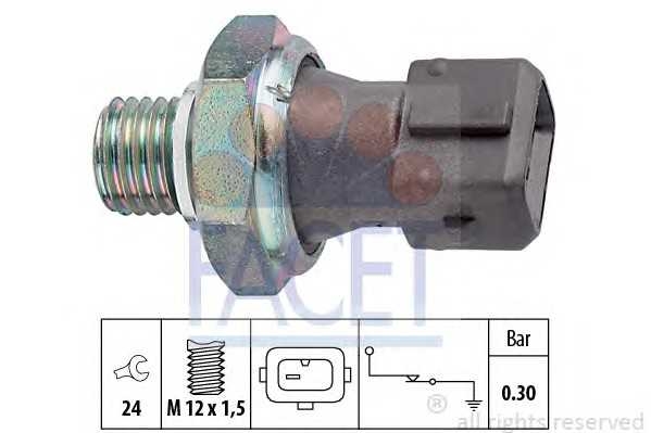facet 70071