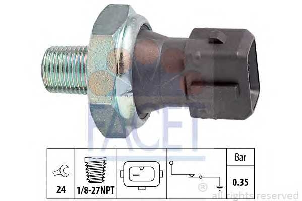 facet 70091