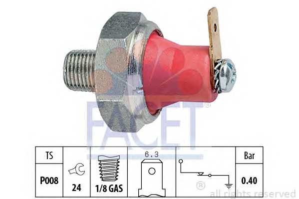 facet 70094