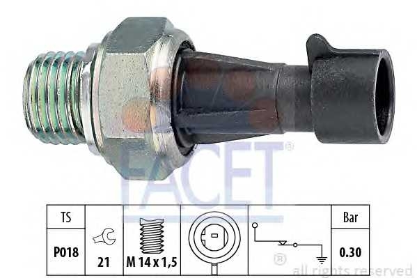 facet 70096
