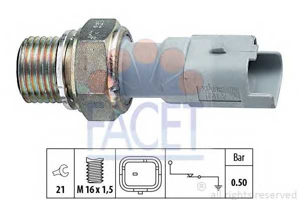 facet 70130