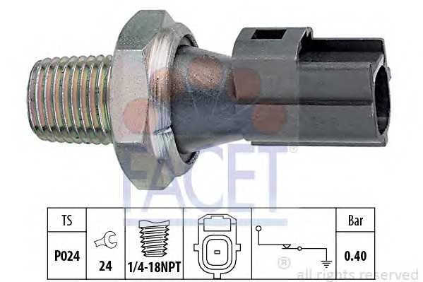 facet 70145