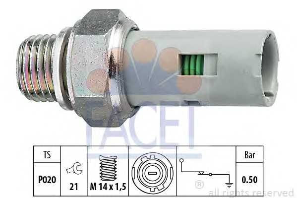 facet 70151
