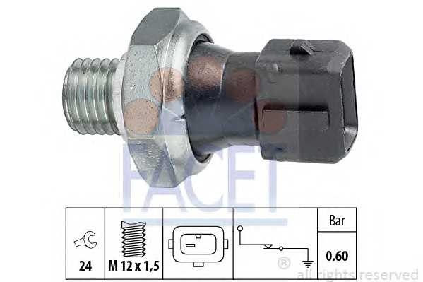 facet 70164