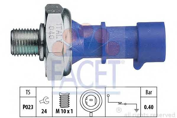 facet 70183