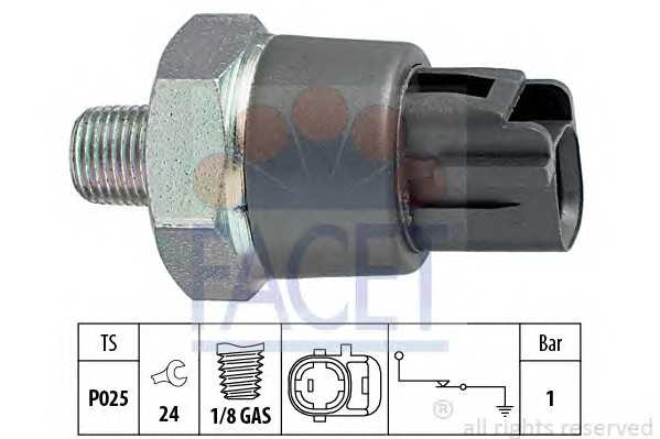 facet 70188