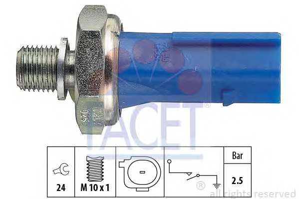 facet 70192
