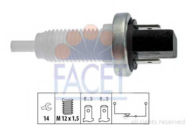 facet 71001