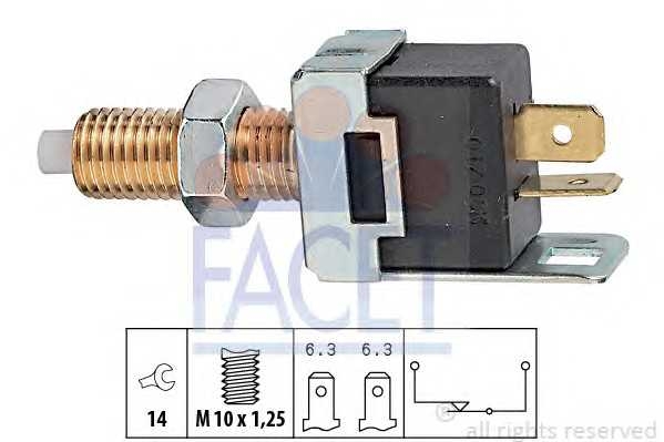 facet 71017