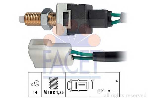 facet 71022