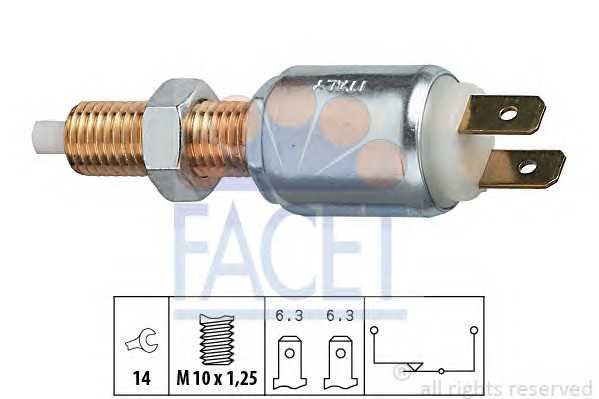 facet 71025