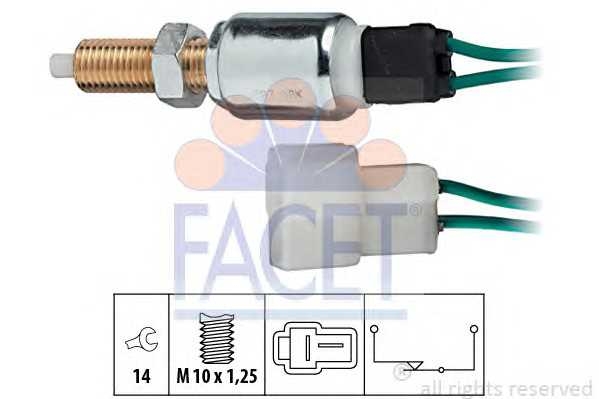facet 71027