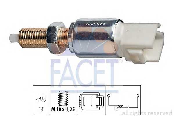 facet 71062