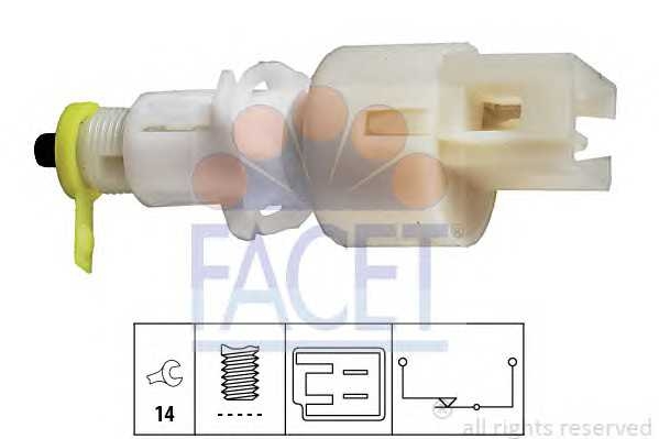 facet 71108