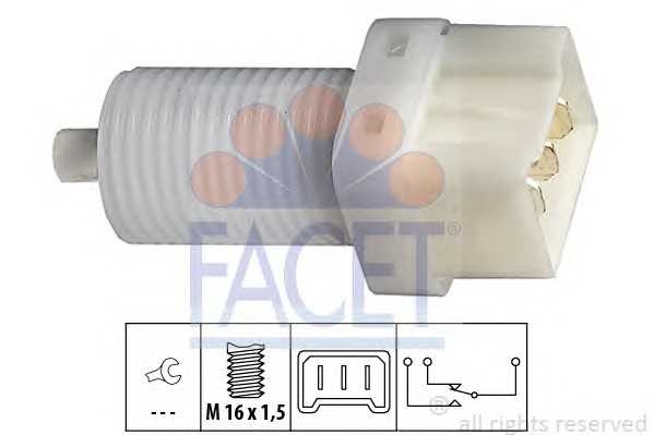 facet 71113