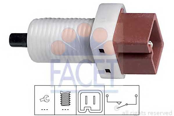 facet 71192
