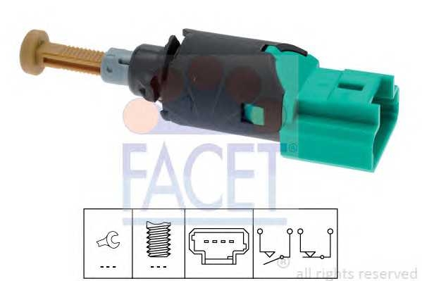 facet 71213