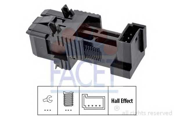 facet 71215