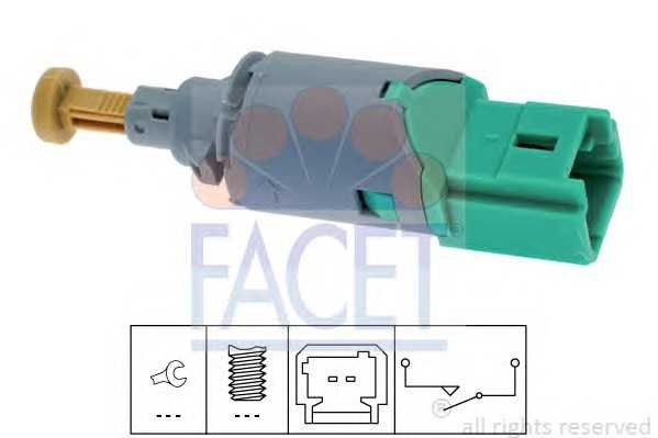 facet 71223