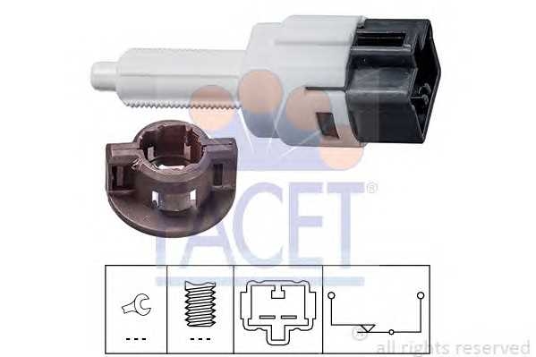 facet 71281