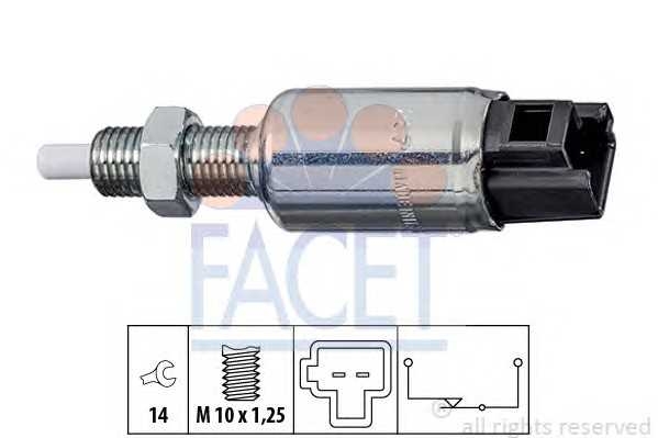 facet 71287