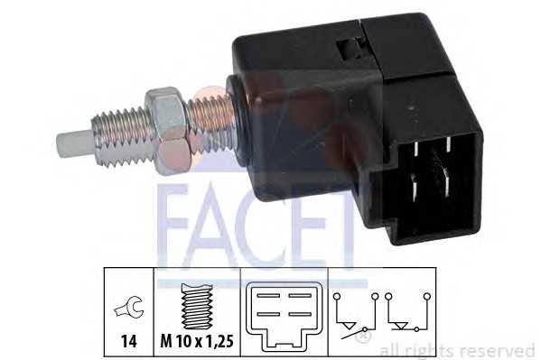 facet 71294