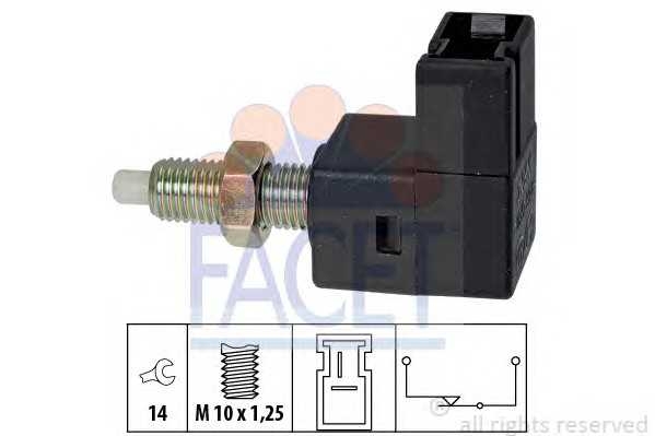 facet 71300