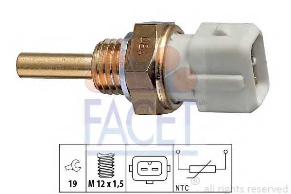 facet 73127