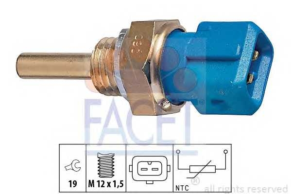 facet 73128