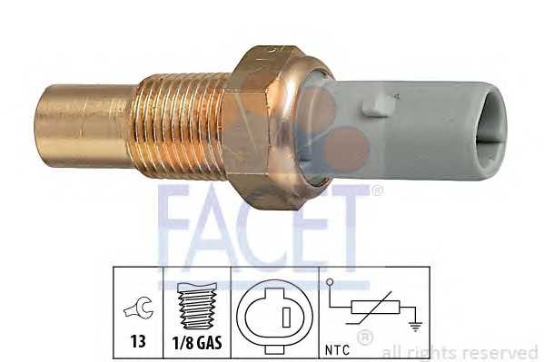 facet 73184