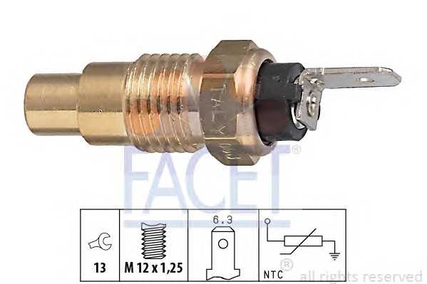 facet 73223