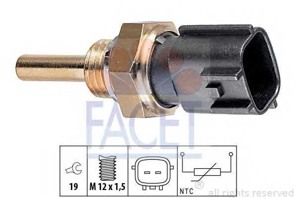 facet 73225