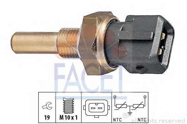 facet 73229