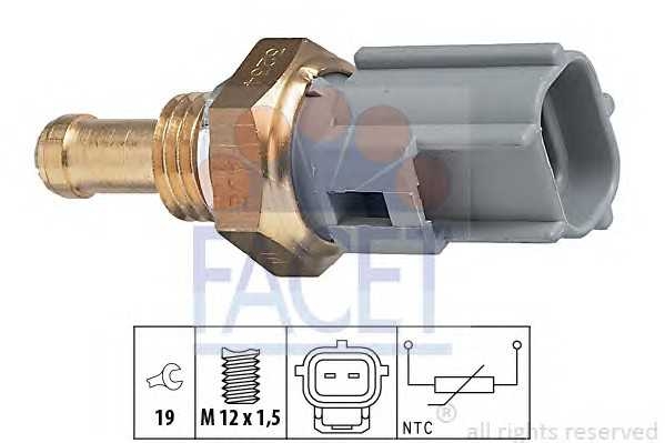 facet 73234