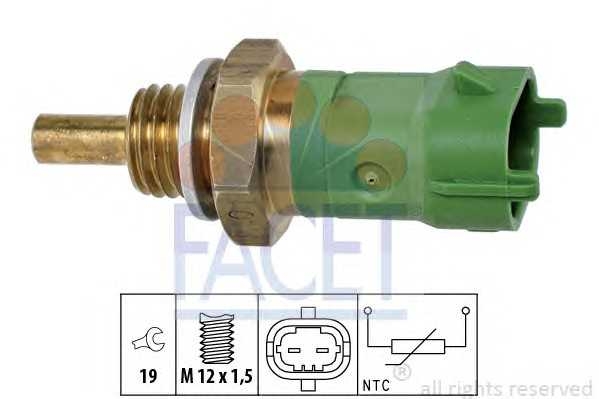 facet 73364