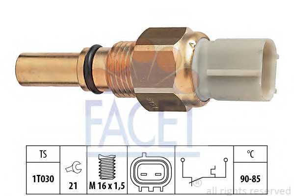 facet 75151
