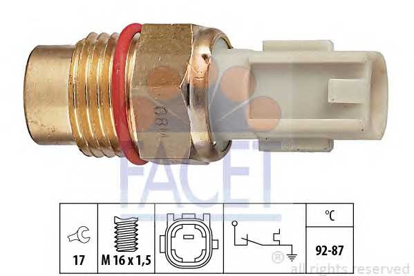 facet 75198