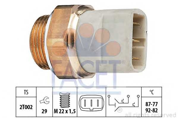 facet 75626