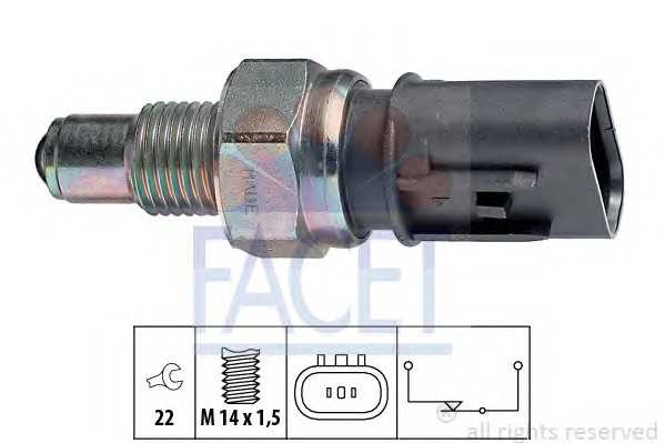 facet 76084
