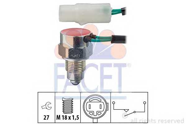 facet 76087