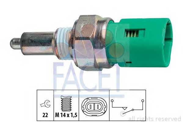 facet 76096