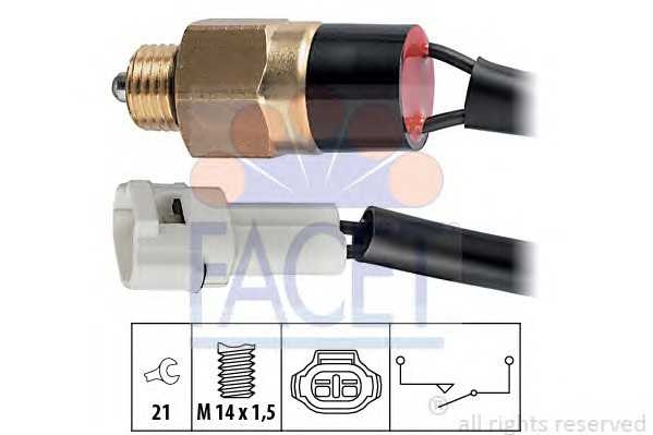 facet 76120