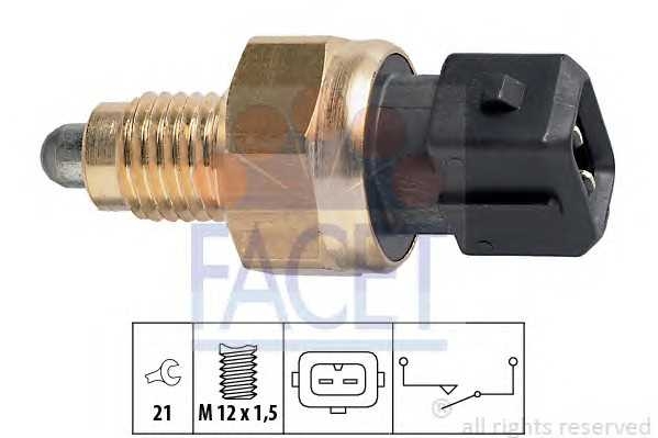 facet 76131