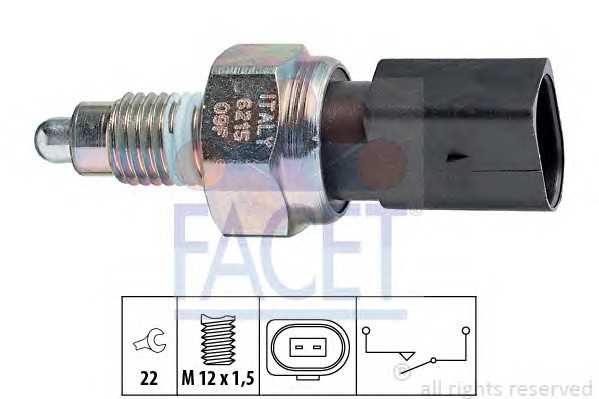facet 76215