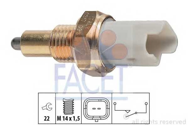 facet 76217