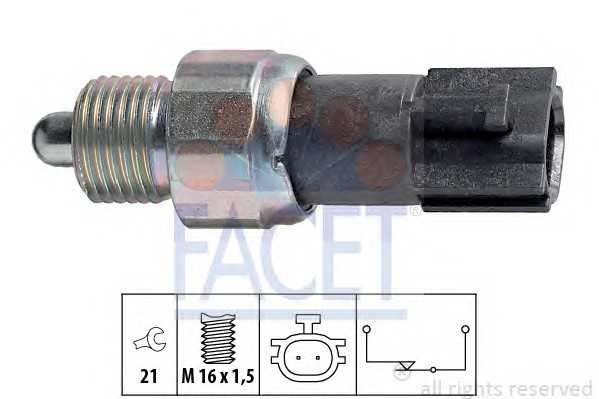 facet 76232