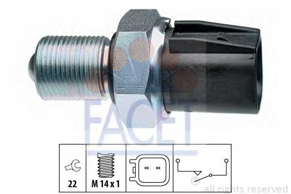 facet 76265